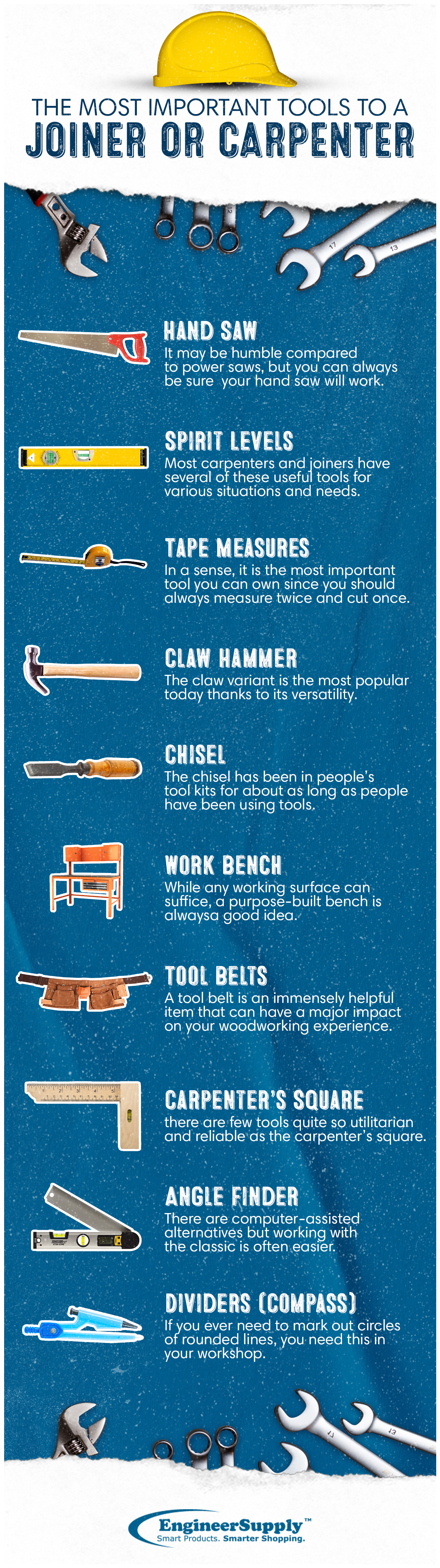 tools for carpenters infographic