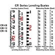 ES216 - Crain CR Series Leveling Measuring Rod