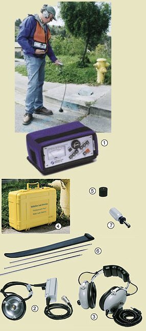 Subsurface Instruments "Professionals Plus" Water Leak Detector LD-12 ES1337
