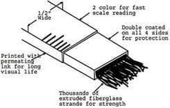 Measuring Tapes Explained - EngineerSupply