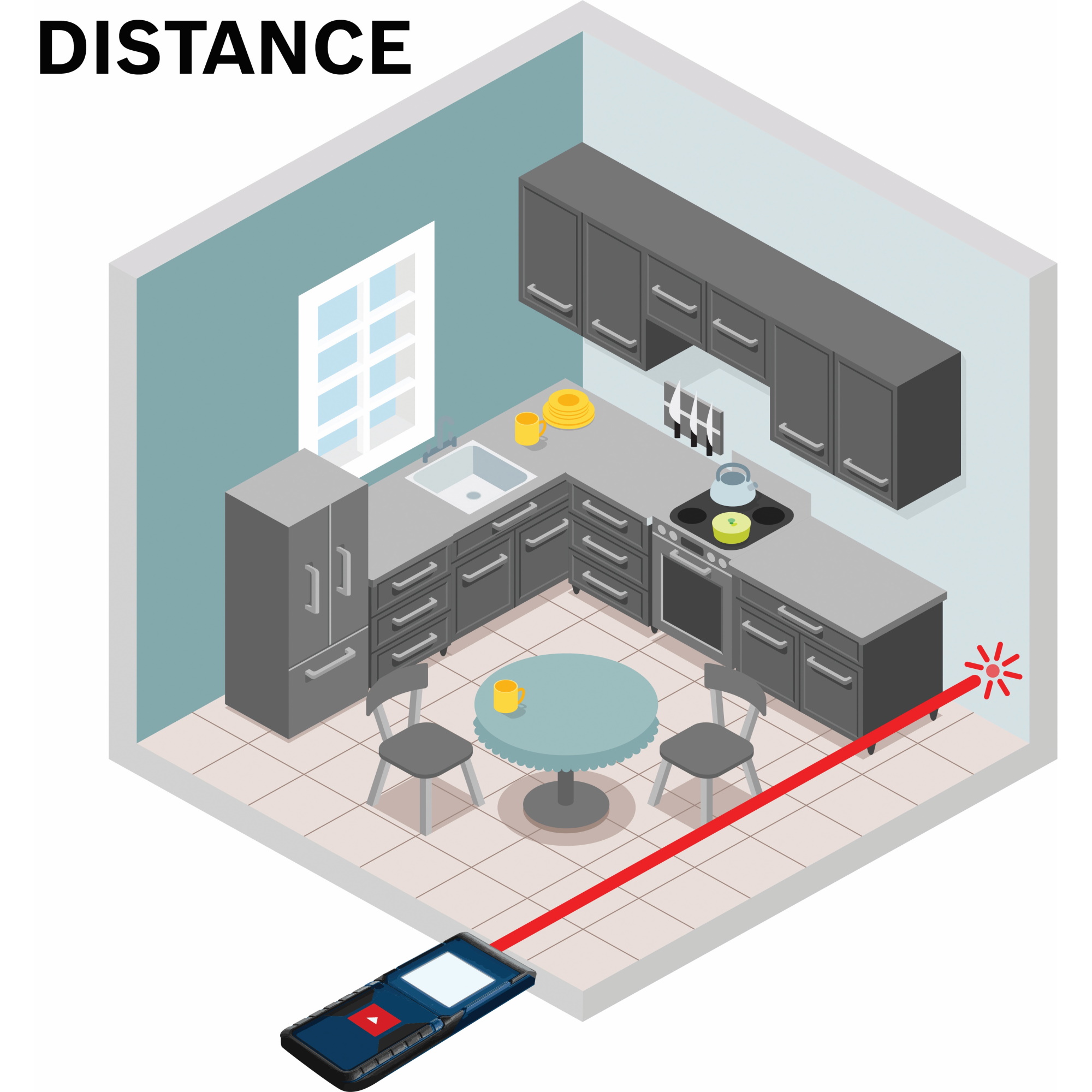 Bosch GLM 20 - Distance Laser Measure