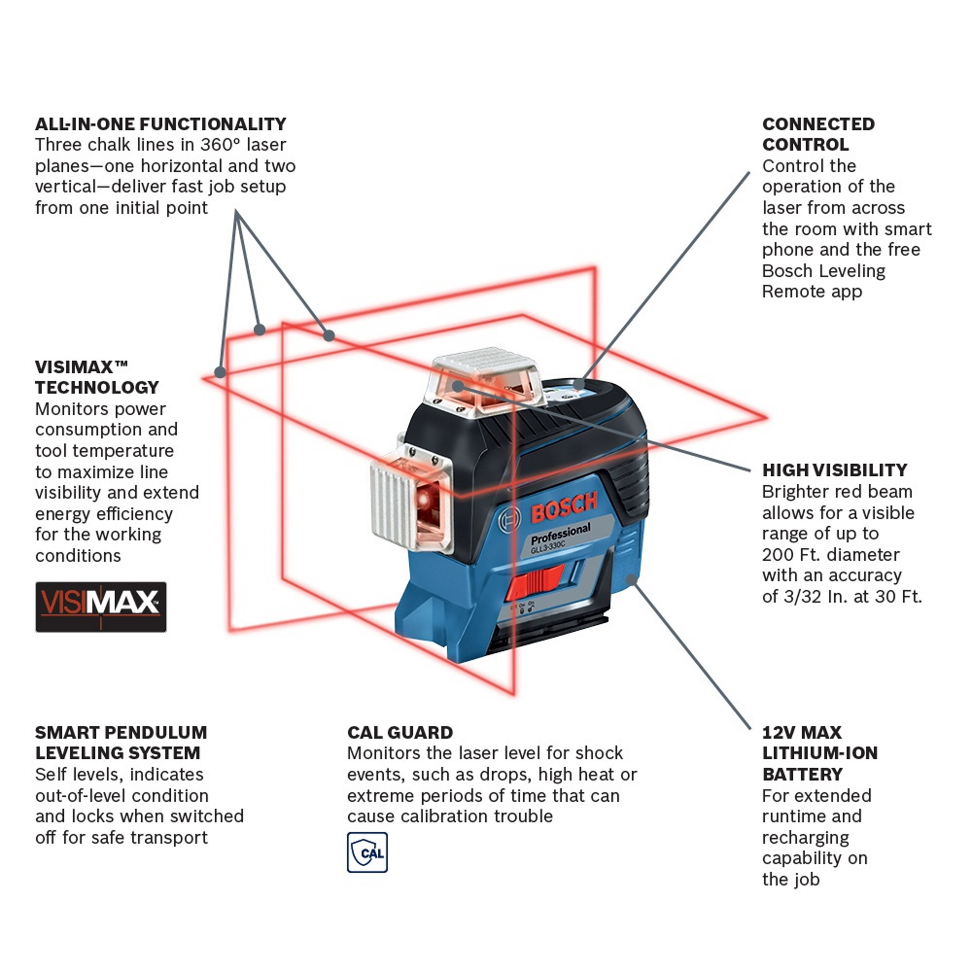 Bosch GLL3-330C - 360 Degree Connected Three-Plane Leveling and Alignment-Line Laser