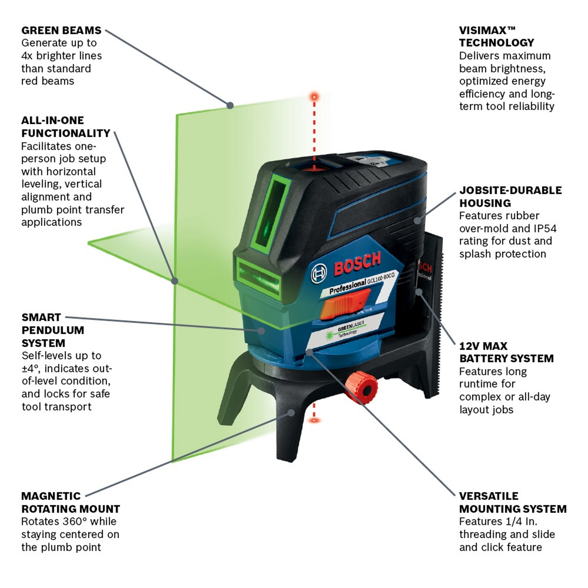 Bosch 12V Max Connected Green-Beam