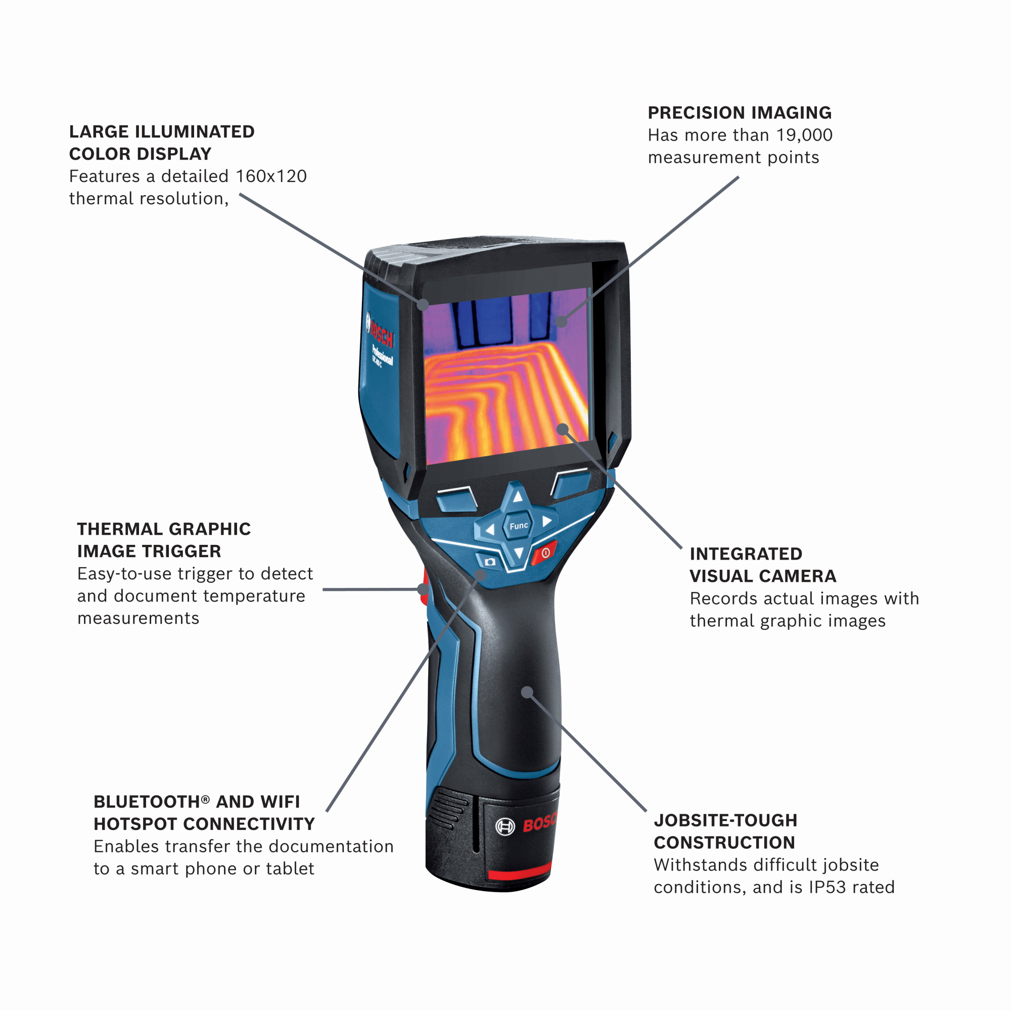 Bosch 12V Max Connected Thermal Camera