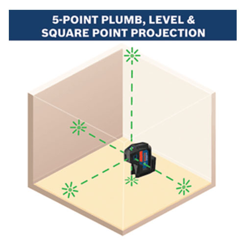 Bosch Green-Beam 5-Point Self-Leveling Alignment Laser 4