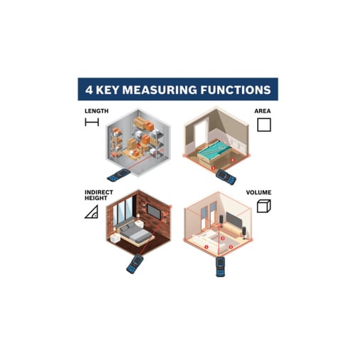 Photograph of Bosch Blaze 165 ft Laser Measures - (4 Options Available)