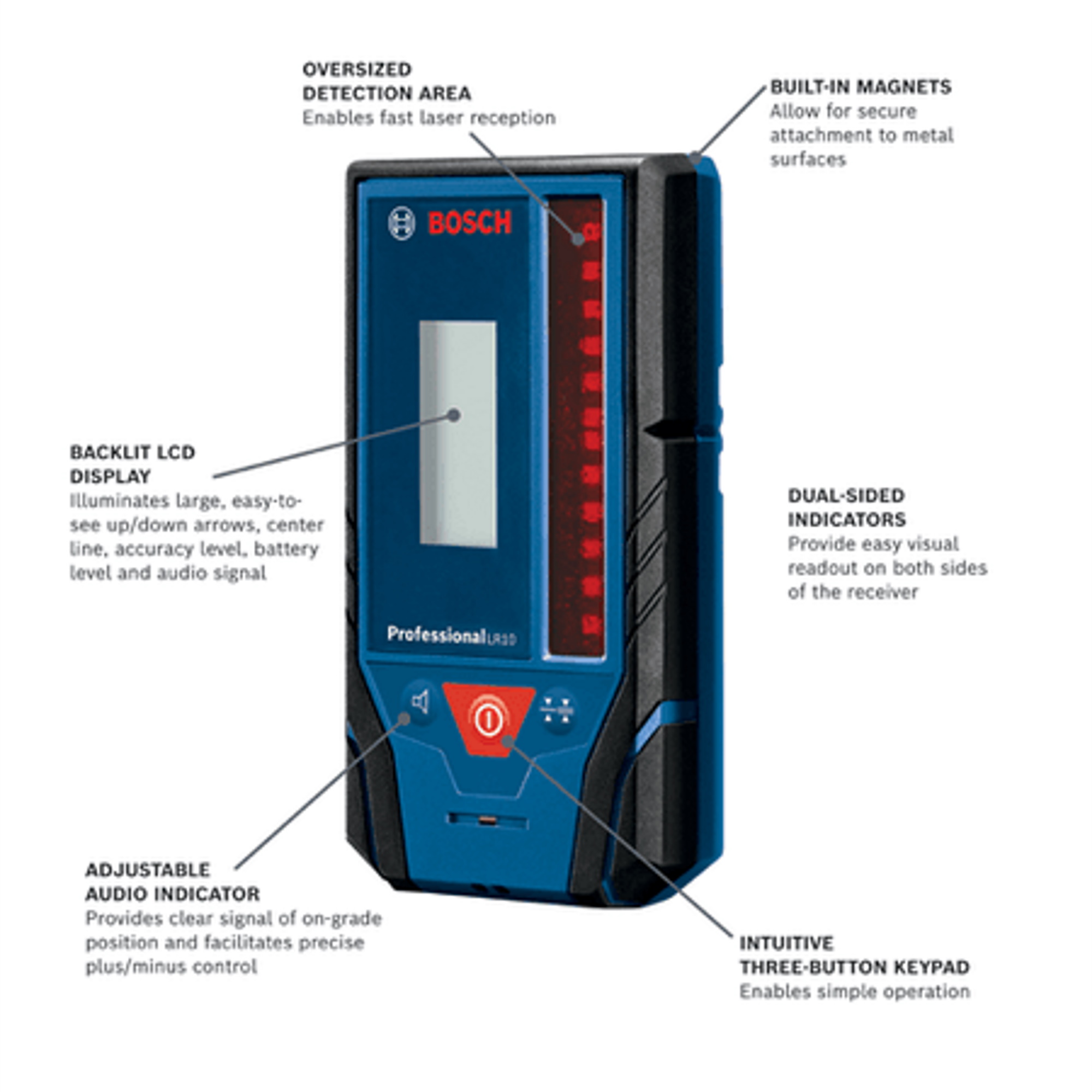 Bosch 500 ft. RedBeam Rotary Laser Receiver LR10 EngineerSupply