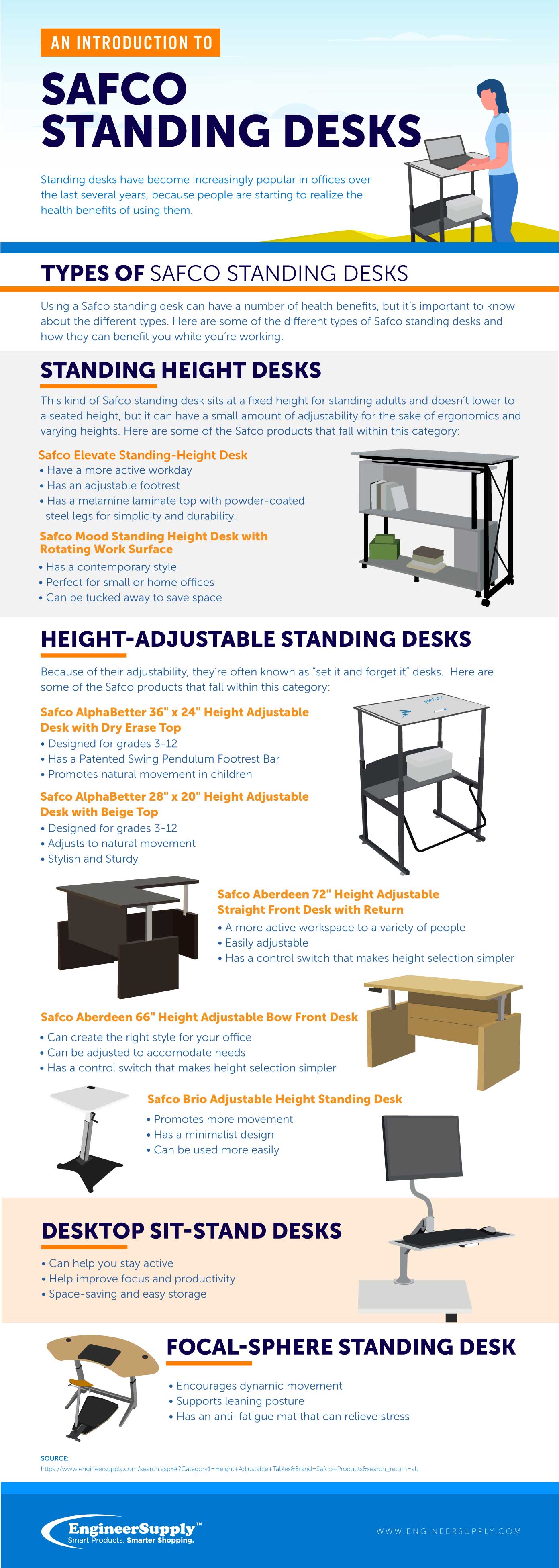 Safco Standing Desks infographic