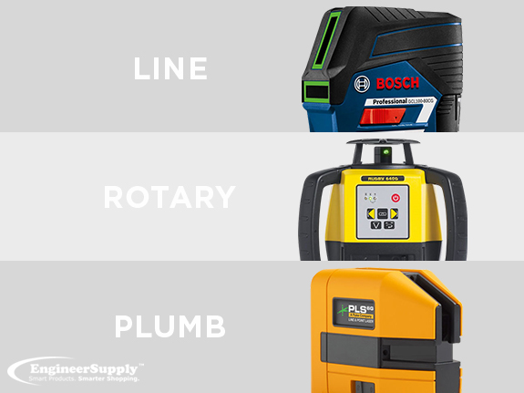 Construction Laser Levels Explained Engineersupply