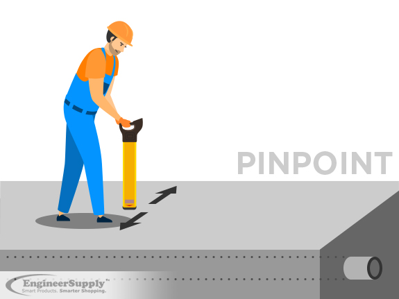 Blog guide to pipe and cable locating