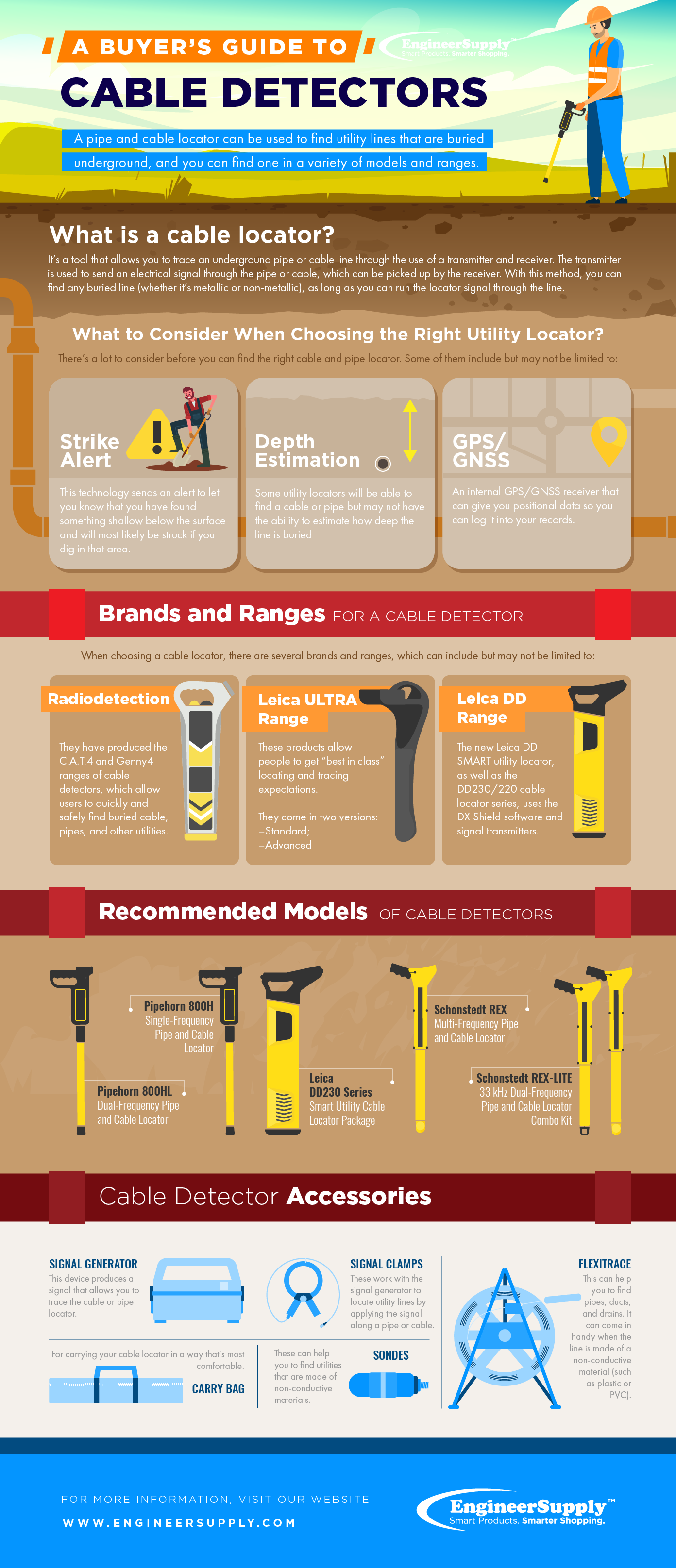Infographic buyers guide to cable detectors