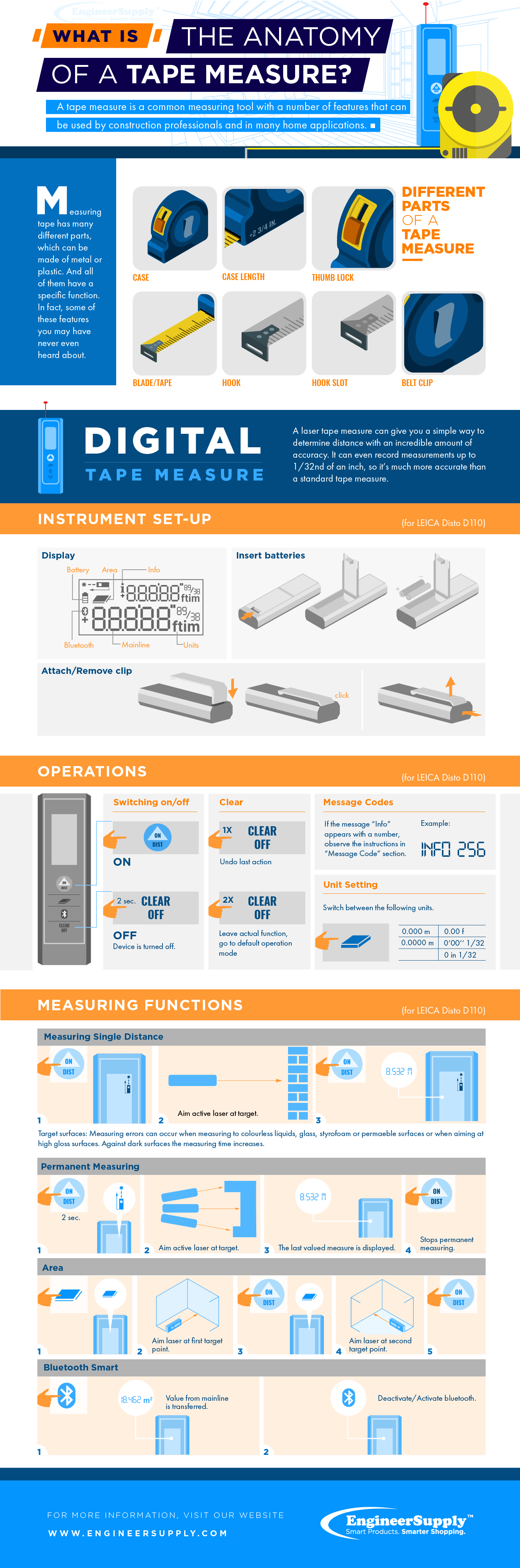 What is Measuring Tape? Definition, Units, Example, Facts