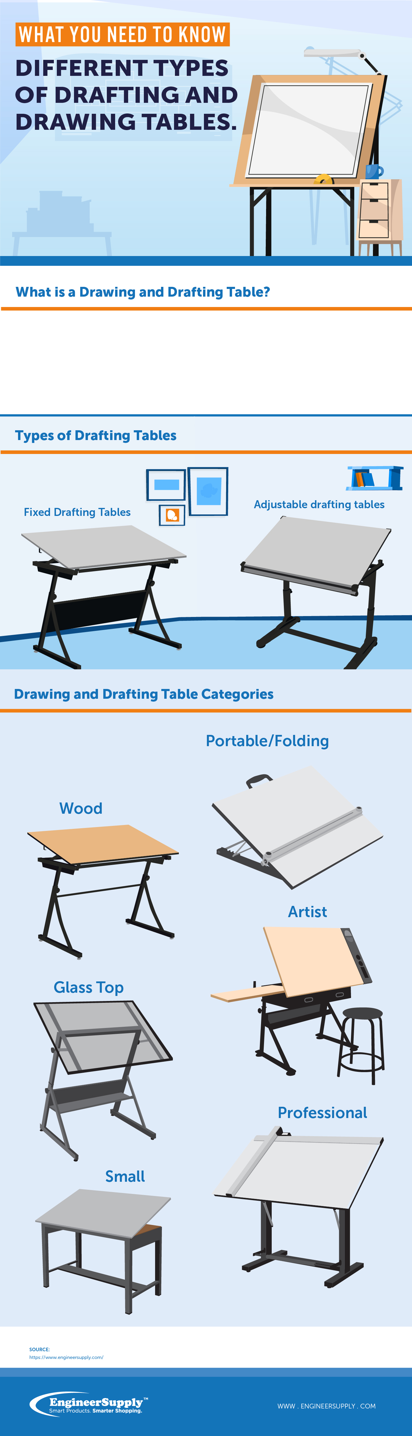 Drafting and Drawing Tables Guide Engineer Supply EngineerSupply