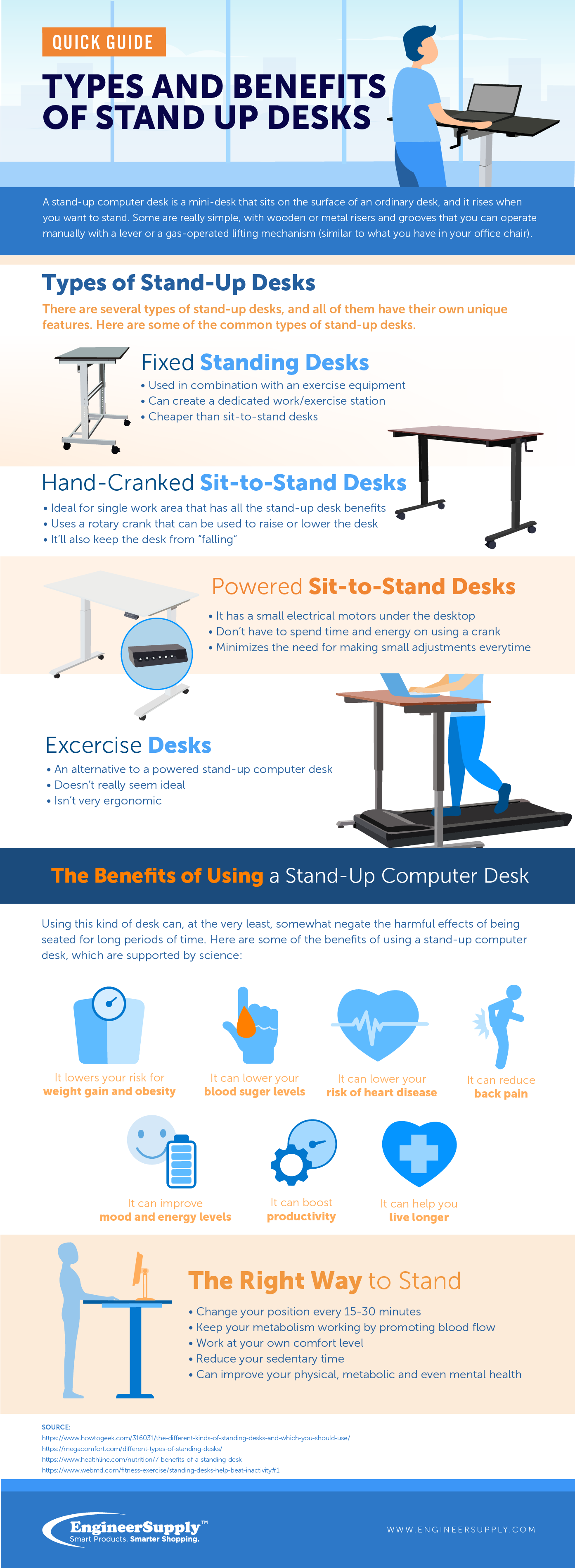 StandUp Desk Benefits And Types Engineer Supply EngineerSupply