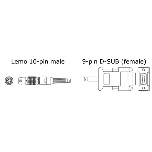 Photograph of the GeoMax ZDC227, Cable Lemo-RS232 for Connecting Zenith15/25 to PC - 797023