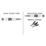 GeoMax ZDC225, Cable for Connecting the Zenith15/25 Receiver to an External Power Supply - 797024 ET13121