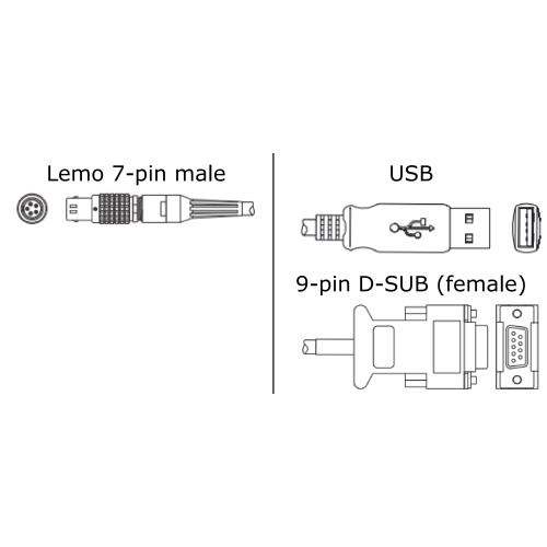 GeoMax ZDC509, Y-Cable Lemo to USB and RS232 for Zenith35 - 832482