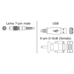 GeoMax ZDC509, Y-Cable Lemo to USB and RS232 for Zenith35 - 832482 ET13122