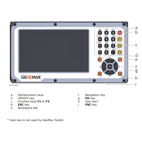 GeoMax Second Keyboard for Zoom75/95 - 916854