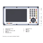 GeoMax Second Keyboard for Zoom75/95 - 916854 ET15049