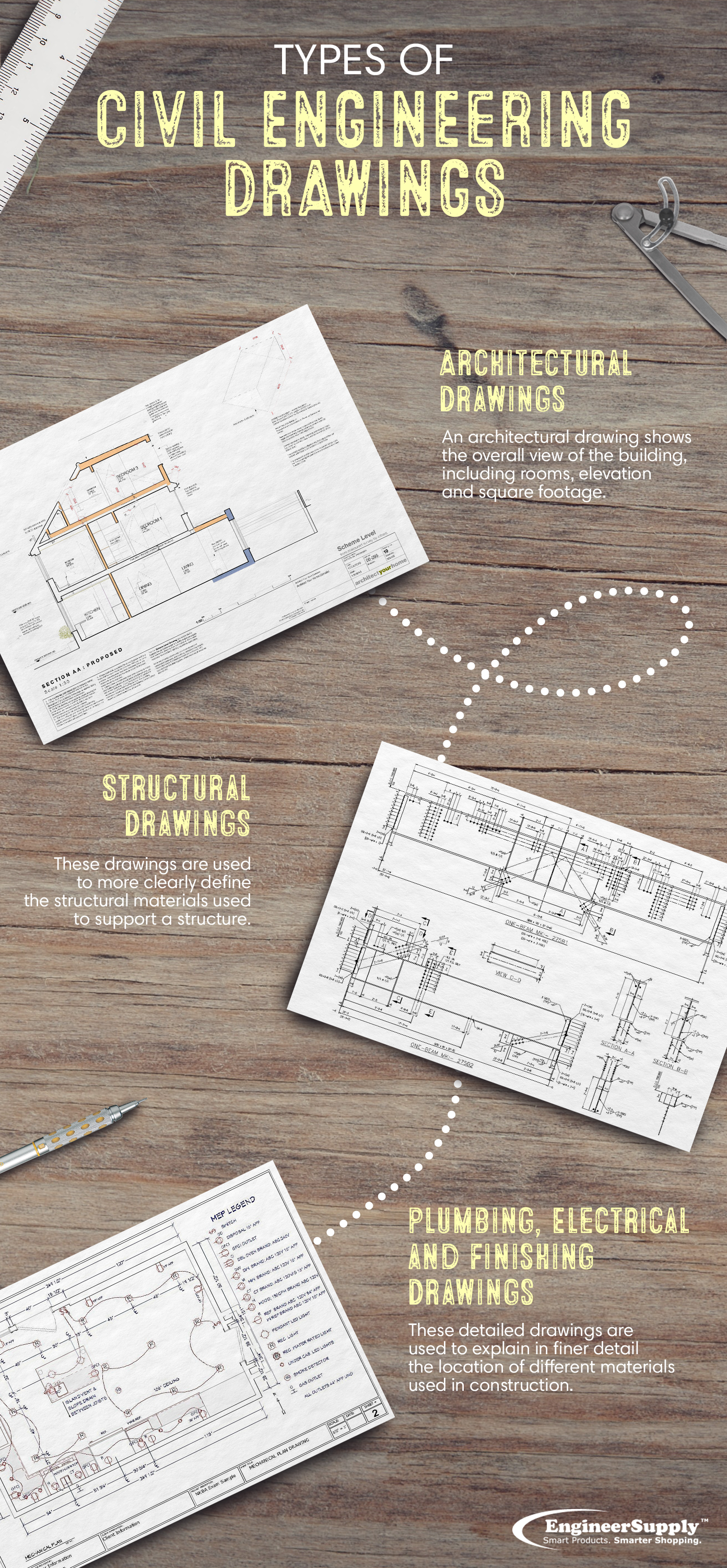 Dark Blueprint Civil Engineering Stock Photos - Free & Royalty-Free Stock  Photos from Dreamstime