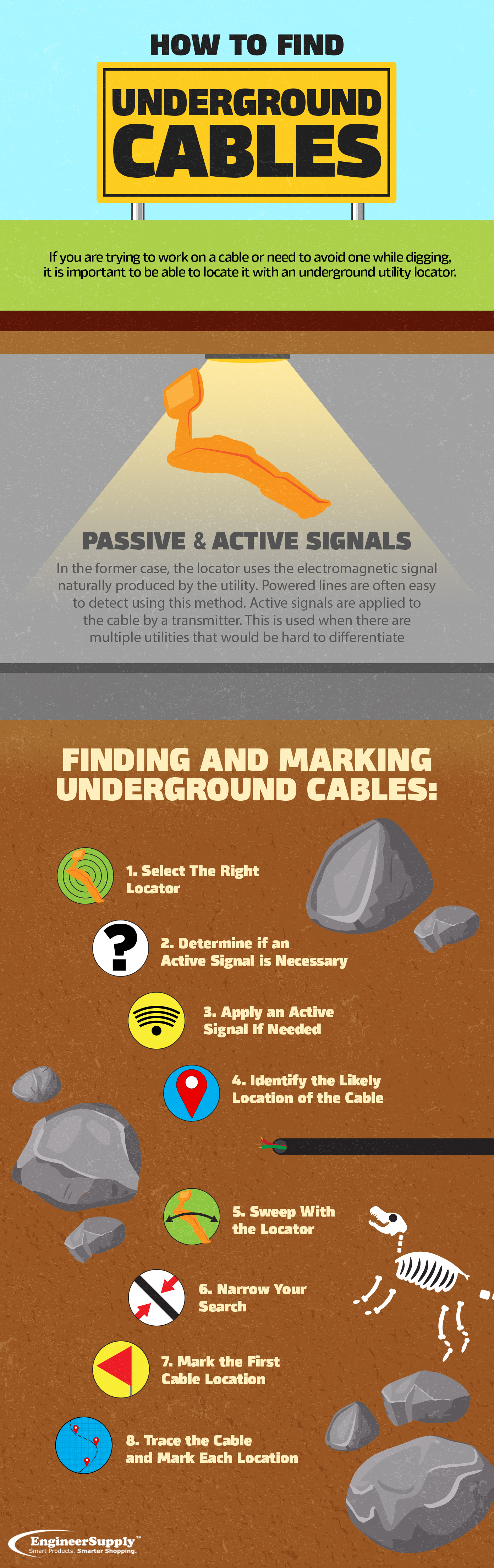 finding underground cables infographic