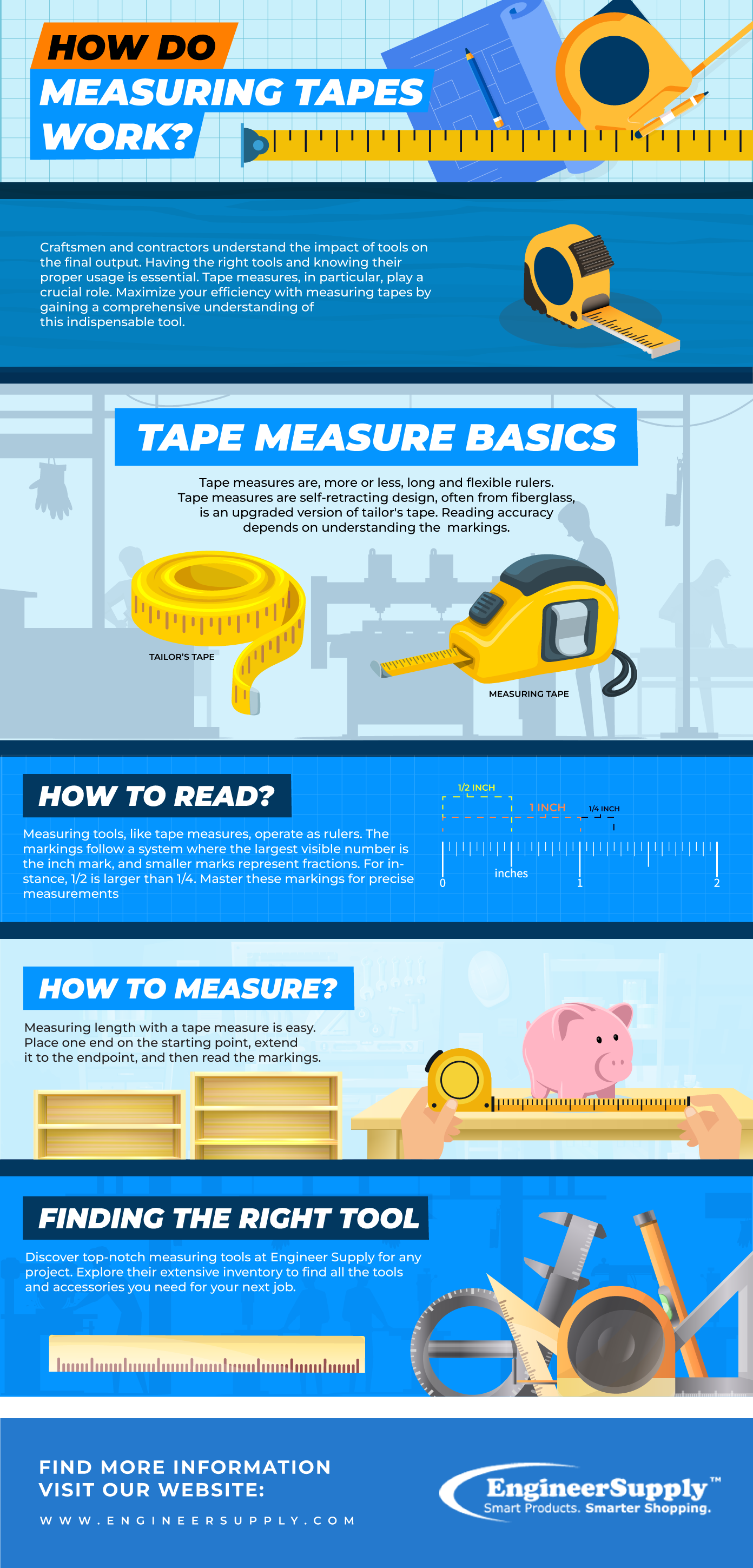 how do measuring tapes work infographic