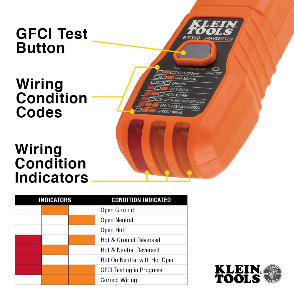 Klein Digital Cicuit Breaker Finder with GFCI Outlet Tester (ET310)