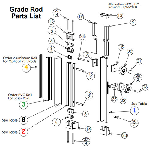 Laserline Laser Rail (Black PVC)