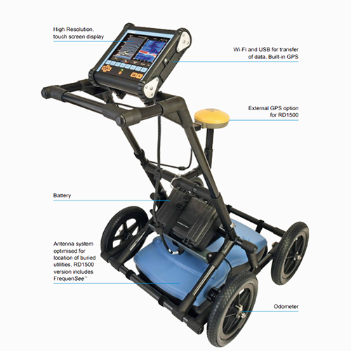 Features of the Radiodetection RD1500 Ground Penetrating Radar System.