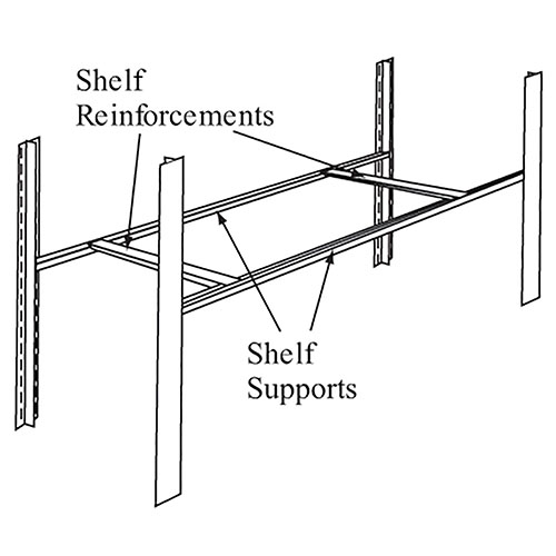  Safco Shelf Support, 11GA - (3 Options Available)