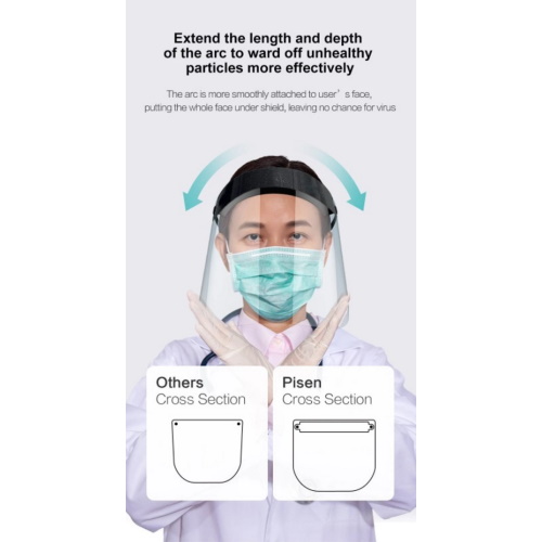 Consumer Choice TPE Face Shield - Crystal Clear Vision - 1005