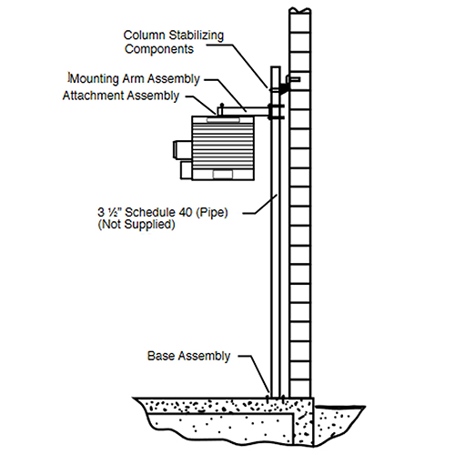  TPI 10KW Pipe Mounting Kit for HLA Series - HLPM10