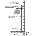 TPI 10KW Pipe Mounting Kit for HLA Series - HLPM10 ET12970