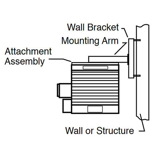  TPI 10KW Wall Mounting Kit for HLA Series - HLWM10