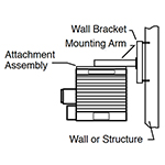 TPI 10KW Wall Mounting Kit for HLA Series - HLWM10 ET12975