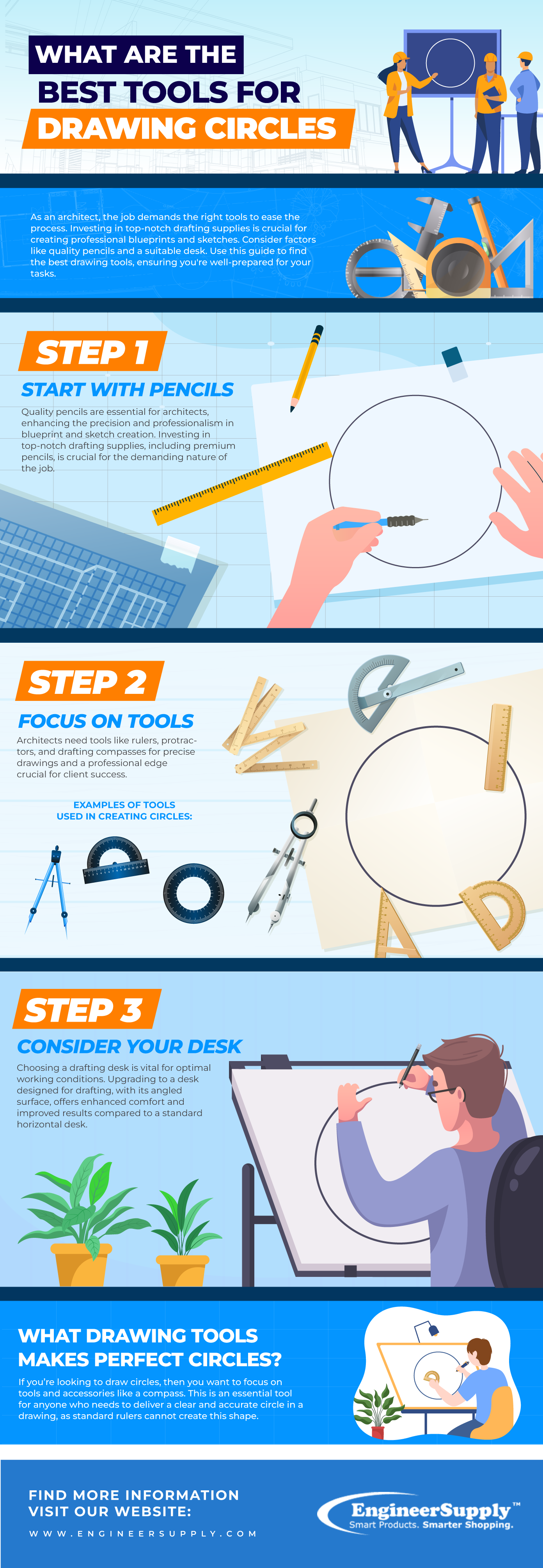 What are the best tools for drawing circles infographic