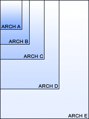 Drawing Size Reference Table, Architectural and Engineering Drawing Sizes -  EngineerSupply