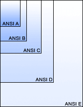 Engineering Drawing Sizes