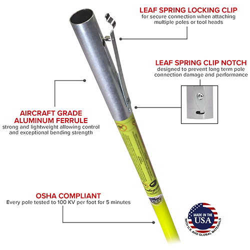 Jameson JESeries Foam Core Line Clearance Kit JE6PKG2 EngineerSupply