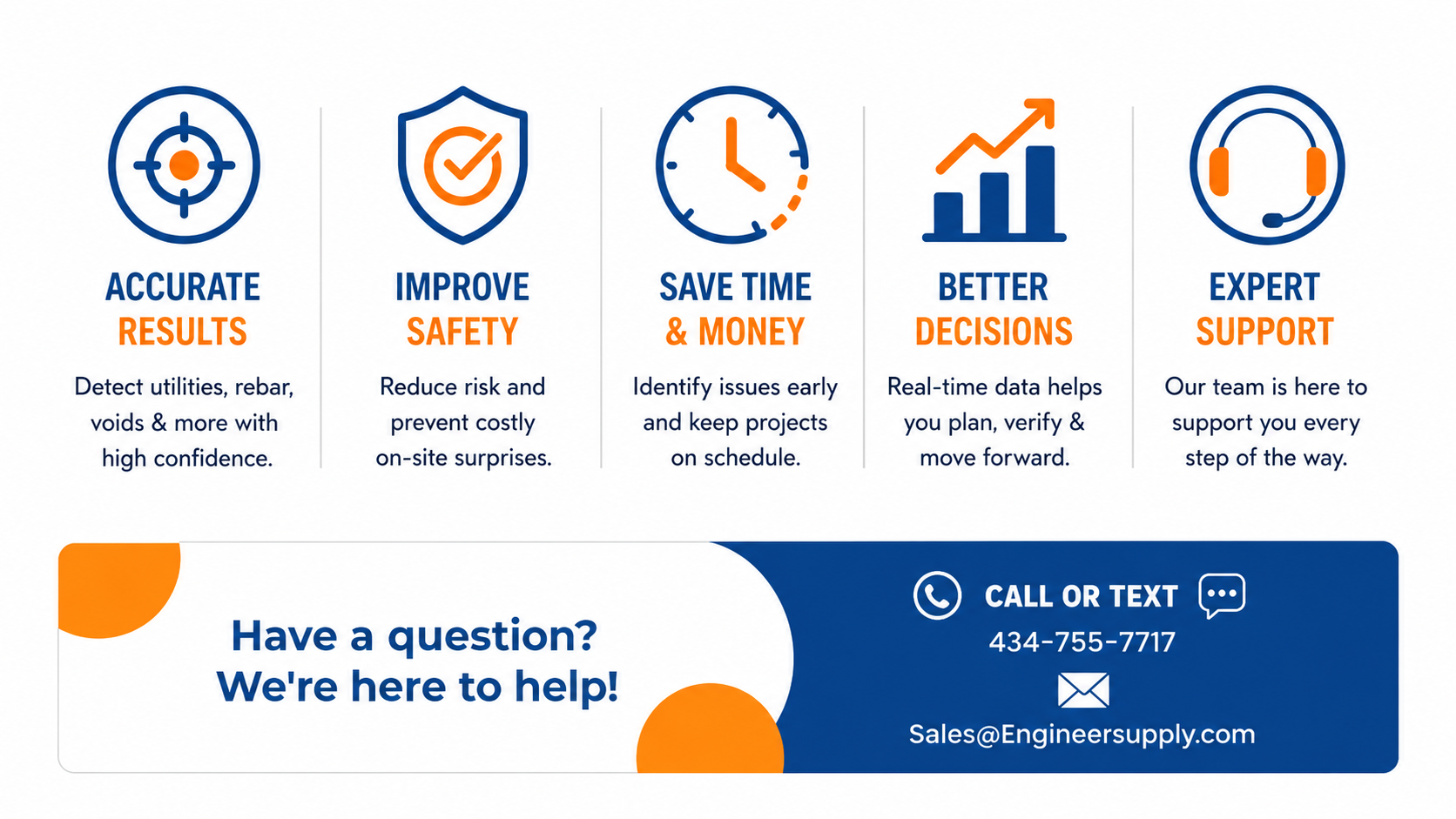 GPS GNSS Quote and Support from Engineer Supply