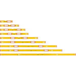 Stabila Type 196 High-Performance Level - (9 Sizes Available) ET14111