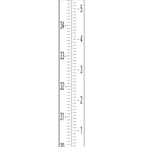 Nedo 17a Precision Invar Leveling Rod (3 Models Available)
